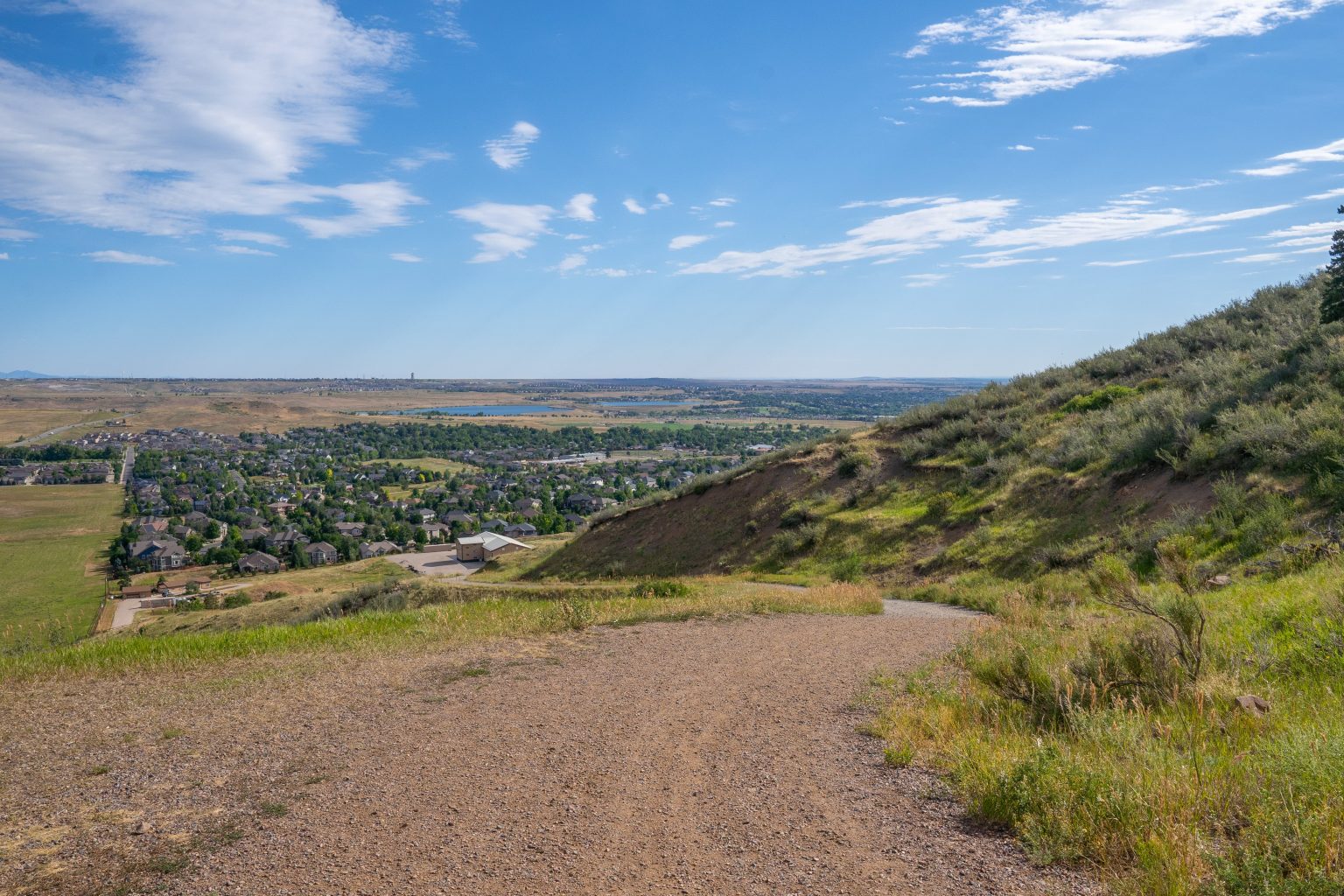 Ultimate Guide to North Table Mountain Park in Golden, Colorado That